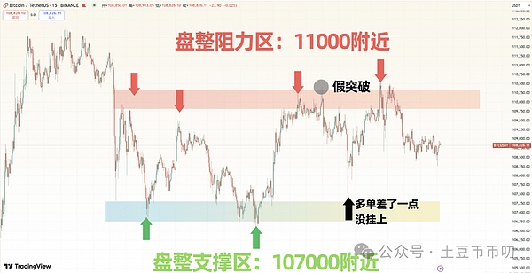 零知识技术：我们是否陷入了盲目崇拜的陷阱？