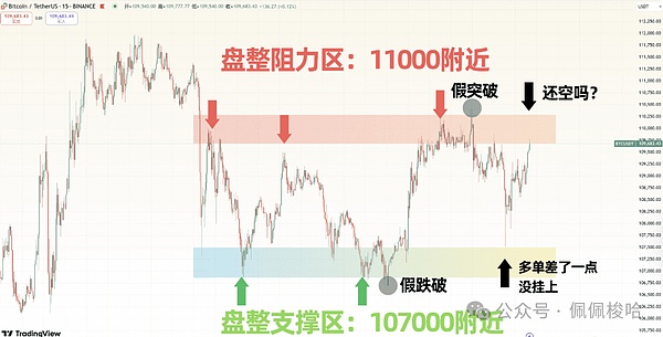 比特币生态正在觉醒：从沉睡到爆发的DApp新世界