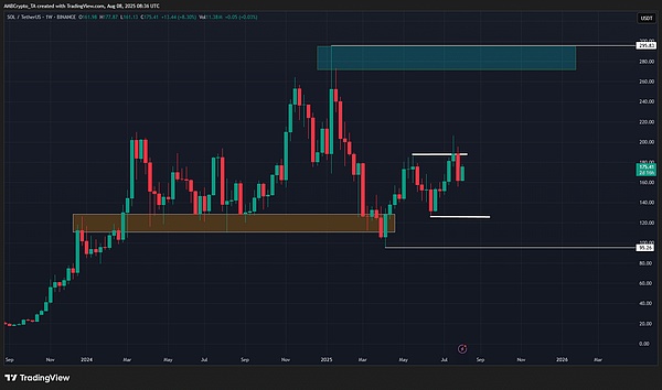 站在风口：3Wcoin如何借力香港新规抢占加密资管新高地