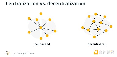 Metamask Snap：区块链世界的小程序生态即将爆发？