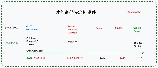OKB币价值探索：一个资深投资者的真实观察