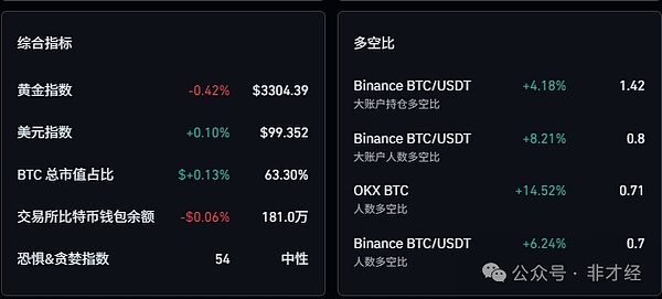 香港Web3盛会再掀热潮：Big Demo Day第八期蓄势待发