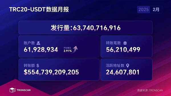 深度揭秘 | 假冒慢雾官网的诈骗套路有多深？
