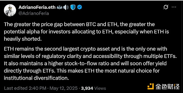 11月6日加密货币市场观察：BTC与ETH合约交易实战指南
