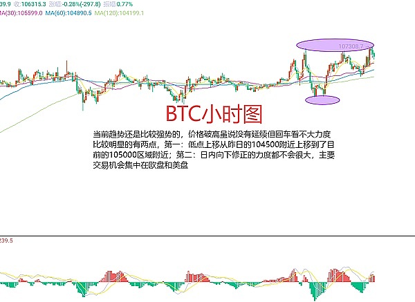 Shiba Inu生态：当价格不再是唯一指标，未来更值得期待