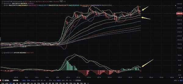 加拿大监管风向转变：稳定币或将迎来合规化春天