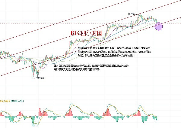 比特币：一个被误解的环保先锋