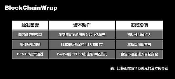 9.27市场观察：当交易遇上人生哲学