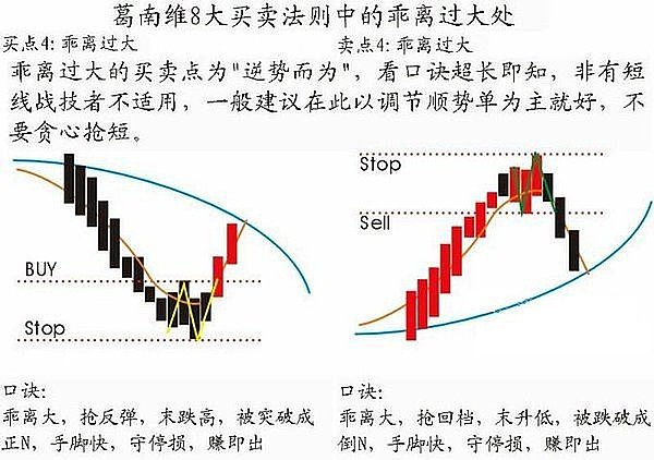 MPT该退休了？我们找到了更高效的智能合约存储方案