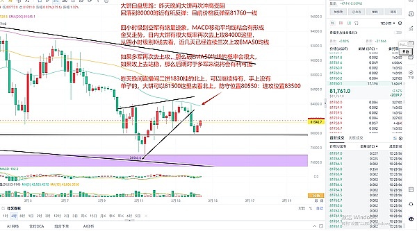 MATIC强势突破0.8美元关口：一场蓄谋已久的价值回归