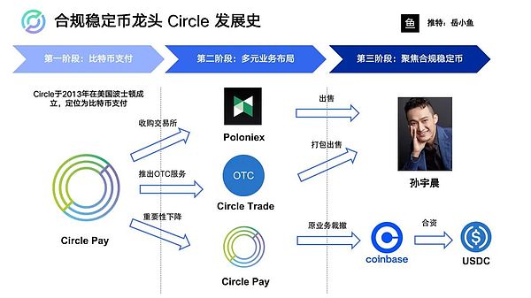 莱特币为何突然超越比特币？这波行情背后有故事