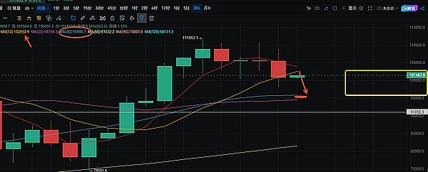 Ripple与SEC的世纪之战：一场价值2亿美金的加密监管马拉松