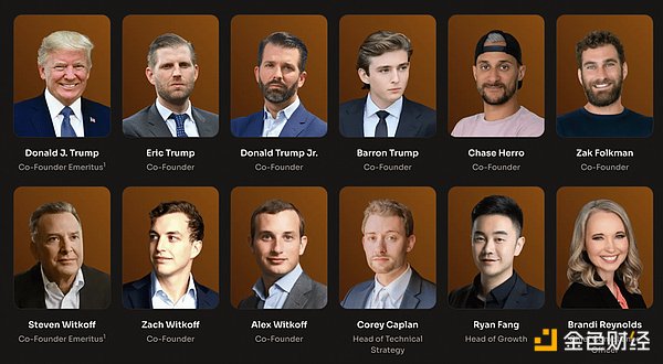 Websea重磅推出WBS通证：60%份额真金白银回馈社区