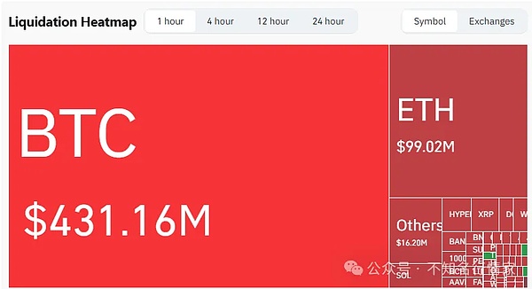 Plasma为何与智能合约八字不合？深度剖析被遗忘的扩容方案