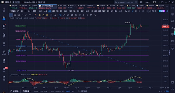 硅谷银行旗下风投部门SVB Capital即将易主 估值或达5亿美元