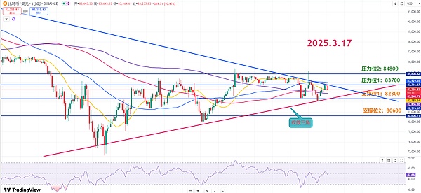 稳定币之战：USDC与USDT究竟谁更胜一筹？