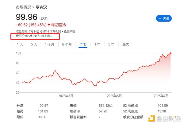 10月21日比特币和以太坊行情观察：市场疲态显现