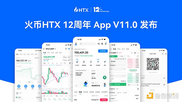 比特币11月27日行情观察：震荡中的抉择时刻