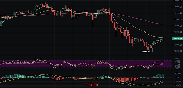 区块链晨报：比特币ETF暗藏隐患？稳定币频频翻车为哪般