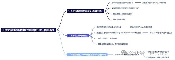 BGB：被低估的加密新星，它的爆发力可能让你惊讶
