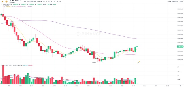 揭秘AET公链：这个区块链界的潜力股到底有多强？