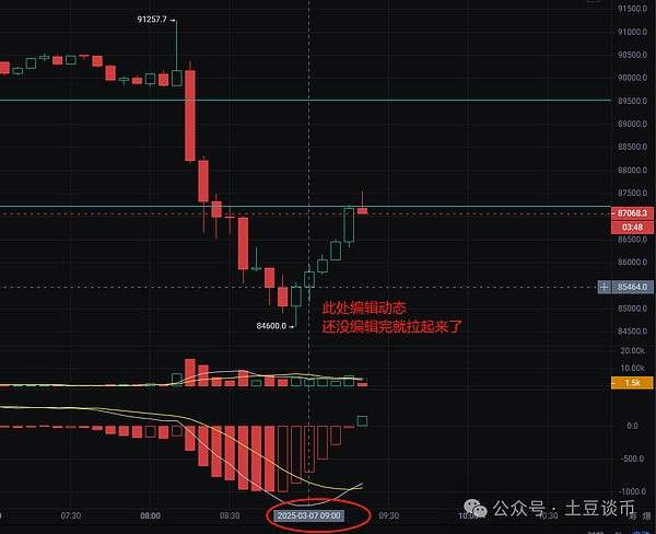 Web3时代的反洗钱革命：香港金融人的新思考