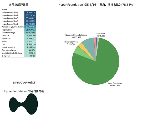 供应链遇上NFT：一场数字化革命正在悄然发生