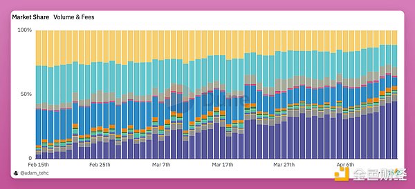 洪蜀宁：一位比特币老炮的Web 3.0探索之路