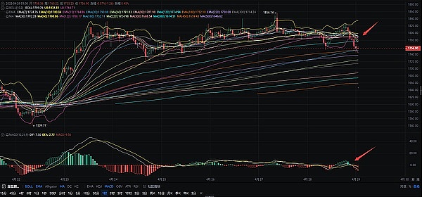 加密货币风险管理：一场没有标准答案的全球考题
