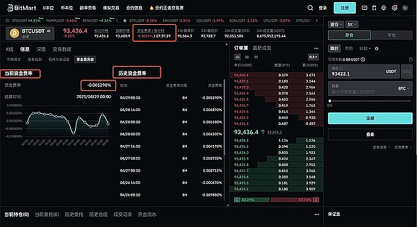 Robinhood Bot：一个让加密交易变得轻松有趣的小帮手