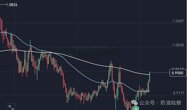 铭文狂欢背后的真相：当孙宇晨进场后一切都不同了