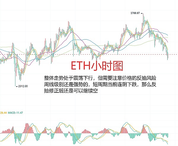 波场TRON突破2亿用户大关！孙宇晨道出行业回暖信号