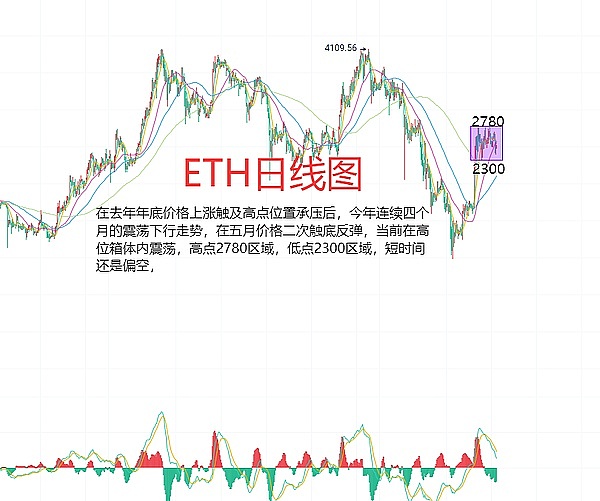 让加密交易像网购一样简单：FameEX如何征服新手投资者
