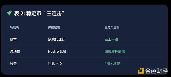从产品经理到币圈红人：九儿的加密世界生存指南