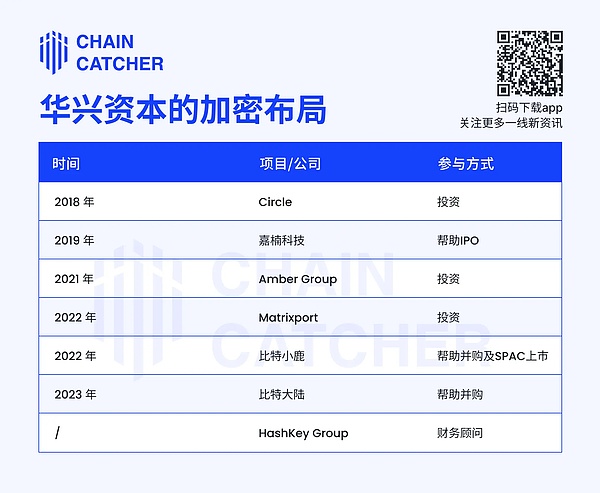 全链游戏革命：当虚拟世界真正属于玩家