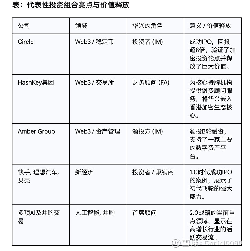 12.4市场观察：当多头狂欢遇上理性克制