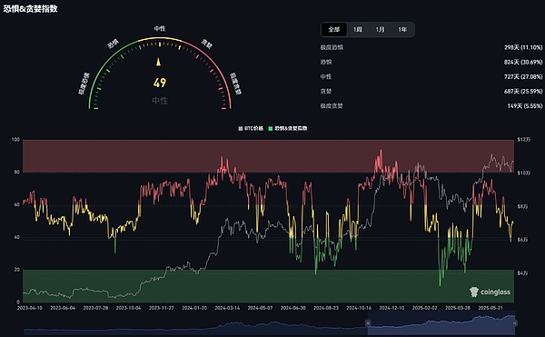 OpenAI权力地震：一场注定爆发的科学家起义