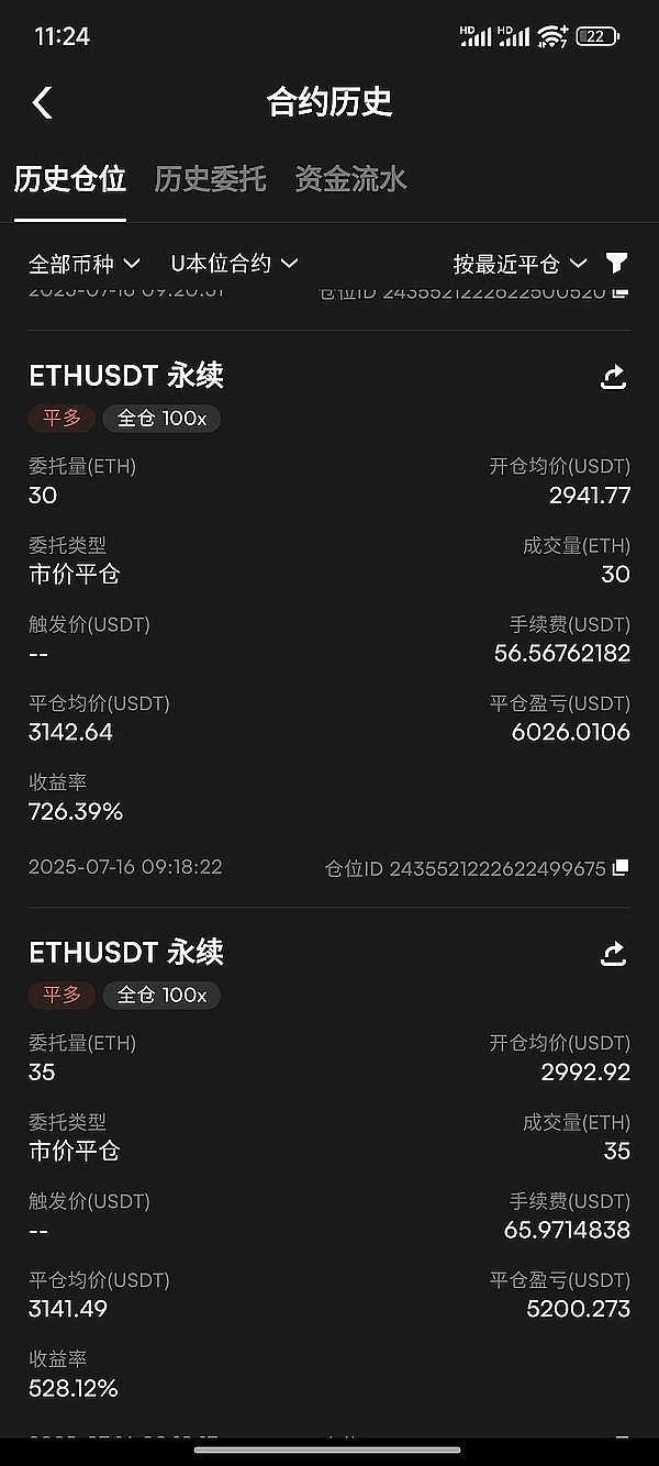 FTX风波中狗狗币逆势上扬，这次能走多远？