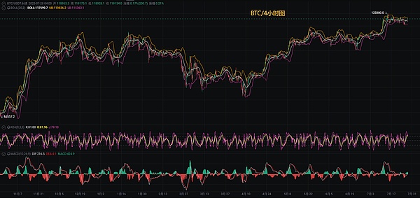 DeFi世界的安全革命：代币验证如何重塑行业信任