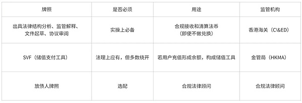 比特币市场暗流涌动：小散逆袭还是巨鲸撤退？