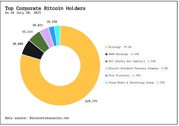 当区块链遇上传统商业：Web3用户增长的破局之道