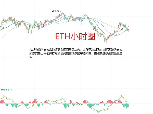 LOOM币暴涨250%背后的故事：1美元大关指日可待？