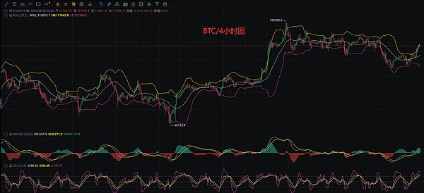 Ordinals生态全景：这半年来比特币世界发生了什么？