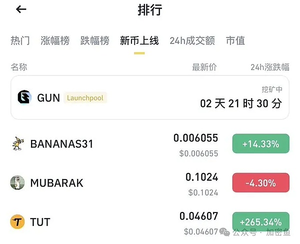 10月27日夜盘：比特币以太坊走势分析与操作建议