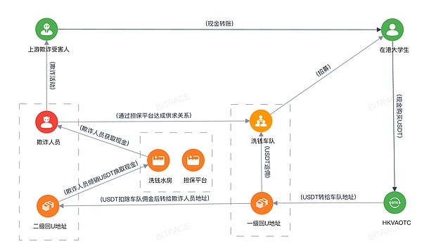 由A16Z领投的Story Protocol：重新定义数字时代的创作生态