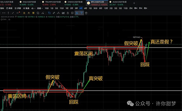 当科技遇见时尚：一场颠覆未来的思想盛宴