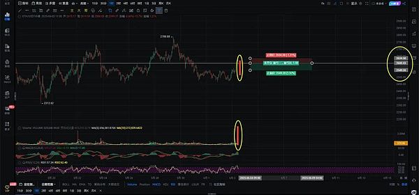 艺术家的恶搞代价：160万美元赔偿背后的NFT版权风暴