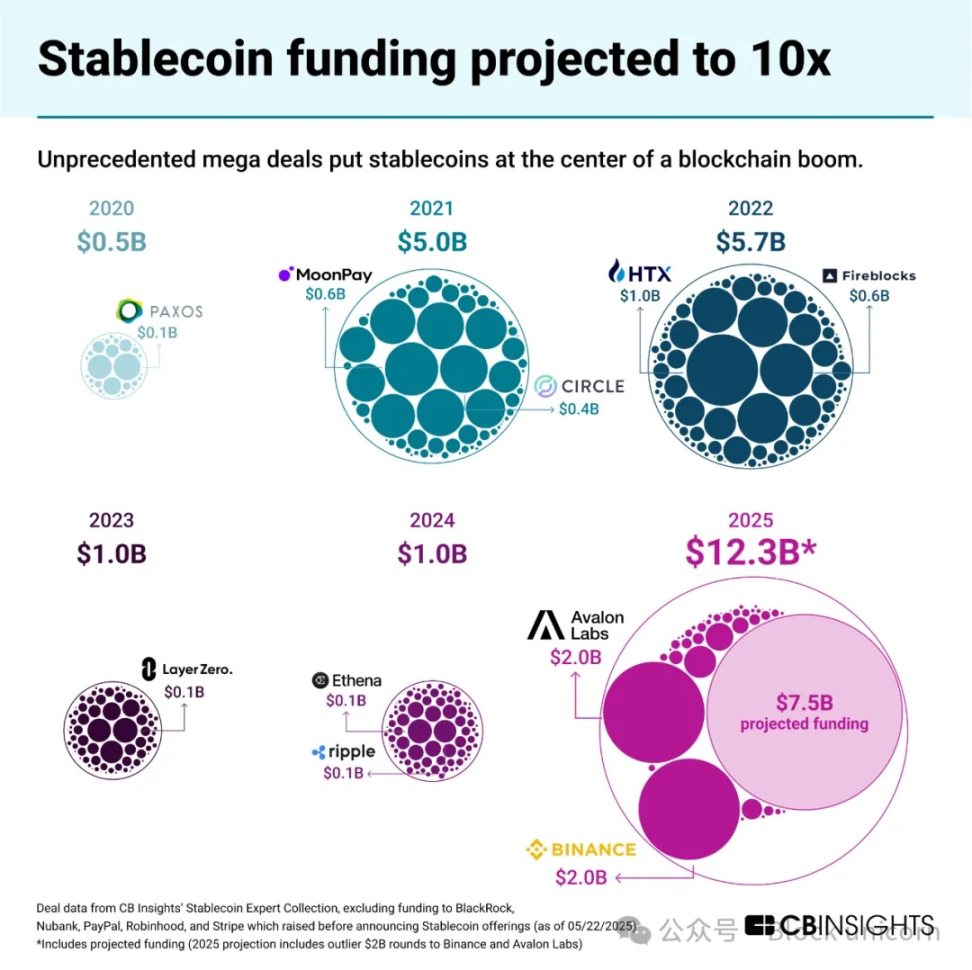 MicroStrategy的比特币豪赌：一场数字黄金的财务博弈