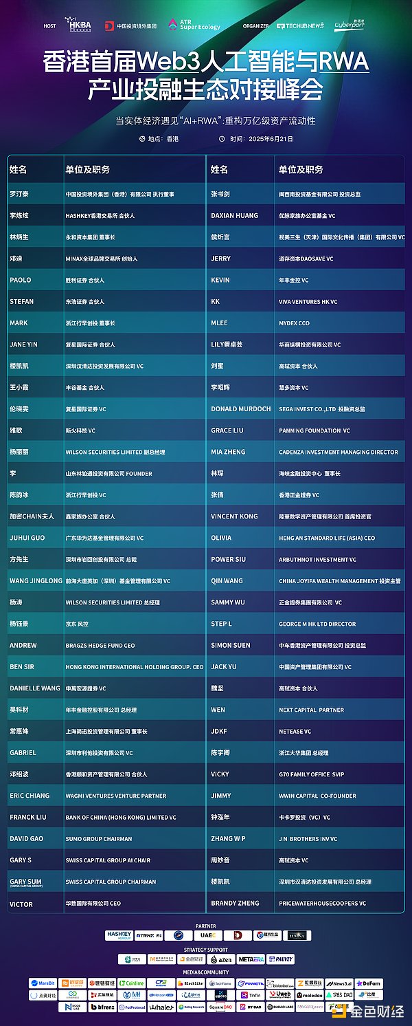柴犬币的未来：专家们怎么看这个网红币？