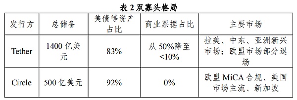 货币通胀背后的掠夺游戏：我们都被套路了